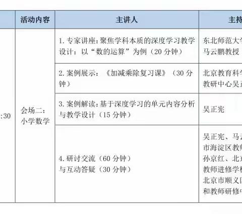 深度学习教学改进项目第五期研修班——观摩体会