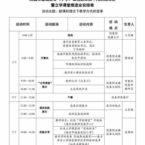 勇逐教育新潮头，争做逐浪弄潮儿——如东县先民小学组织教师观看南通市基础教育(小学)课程改革立学课堂推进会