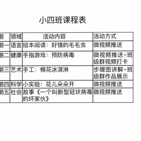 昆明市第十七幼儿园—停课不停学