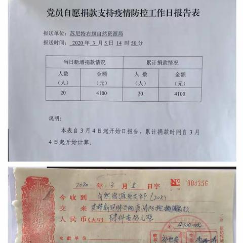 苏尼特右旗自然资源局党支部开展“支持新冠肺炎疫情防控捐款”主题党日活动