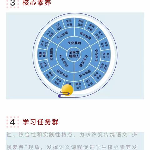 初中要不要晚自习？