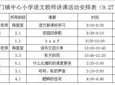 寓教于学 寓教于研——石门镇中心小学语文教研活动