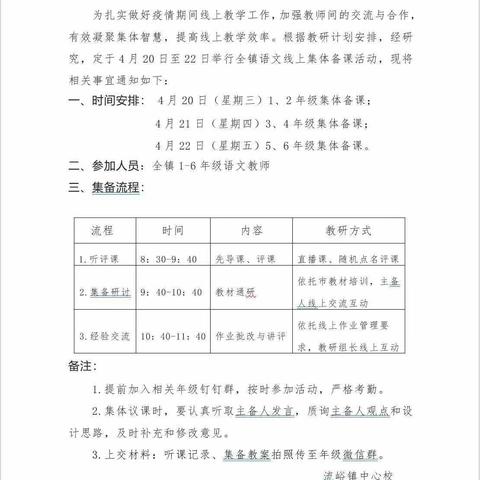 云端集备，共绽风采——流峪镇五年级线上集体备课