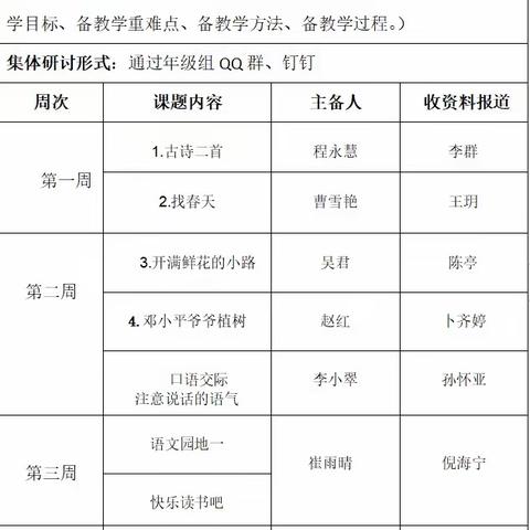 抗击肺炎不容缓，教学研讨齐上线—— 二年级组线上学习在行动