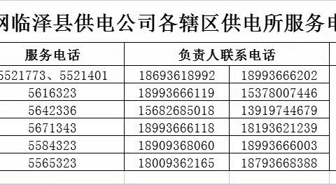 国网临泽县供电公司温馨提示