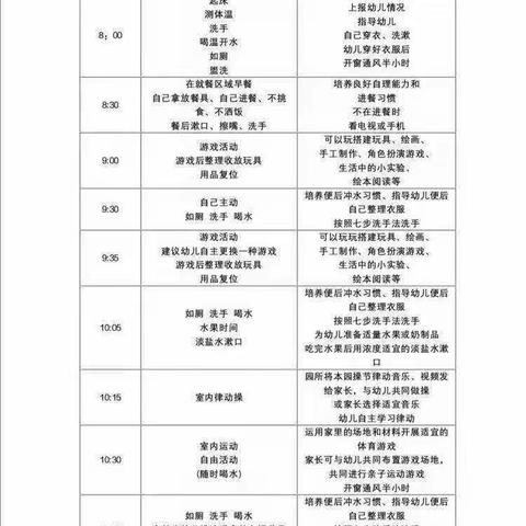 停课不停学 家园共助力                          乐嘟嘟幼儿园中班组