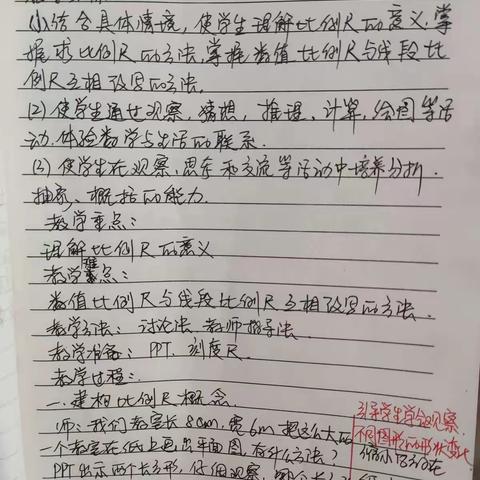 神山镇中心小学六年级数学冷璐璐线上教学业务总结