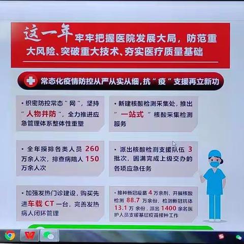 致奉献于无言，塑形象于民心———门诊部认真学习贯彻职代会精神