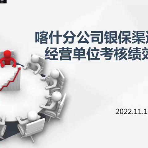 中国人寿喀什分公司银保渠道2022年职能指标绩效考核研讨会