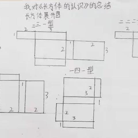 我对长方体的认识