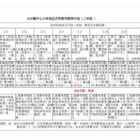 2020不一样的学习之旅