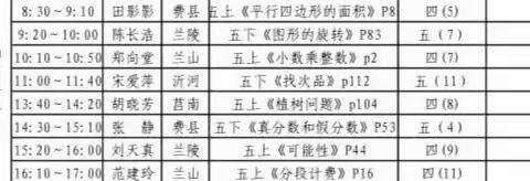 教育路上不断前行----临沂市小学数学优质课评比学习体会