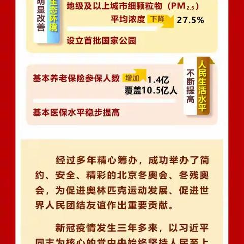 【市直机关理论学习微讲堂第2期】一图速览政府工作报告