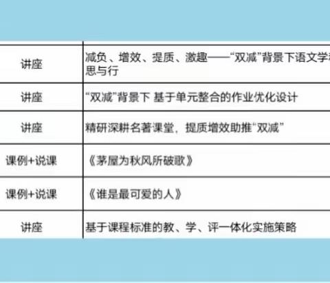 专家讲座明方向，名师课例拓思路——伊宁县初中语文教师观摩“自治区义务教育学科教学质量提升主题研讨”活动