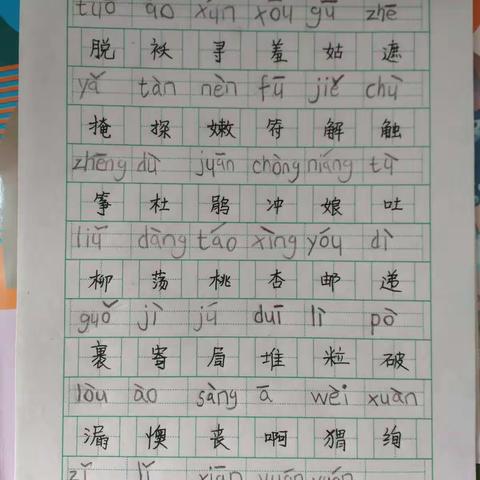 2月12号徐若琳作业