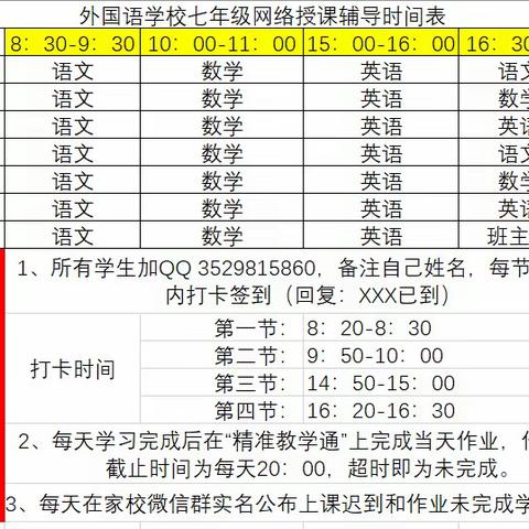 疫情下的淮滨外国语学校七（3）班