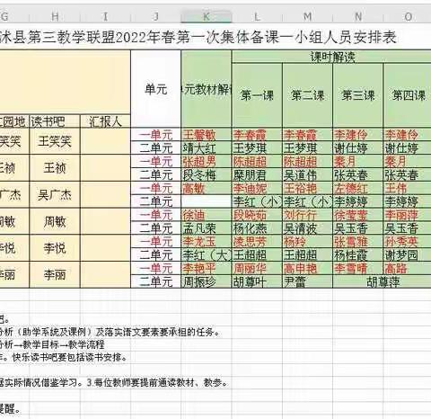 “备”好新开端——石门镇中心小学与第三联盟集体备课活动二年级语文组活动纪实