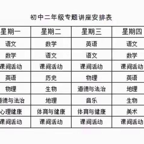 师有所导，生有所得——空中课堂学习心得