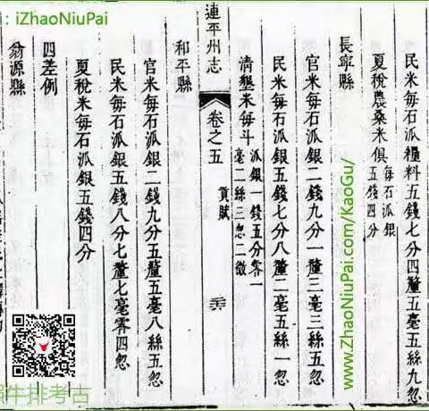 《连平州志》卷之五：贡赋2，清康熙年间连平赋税