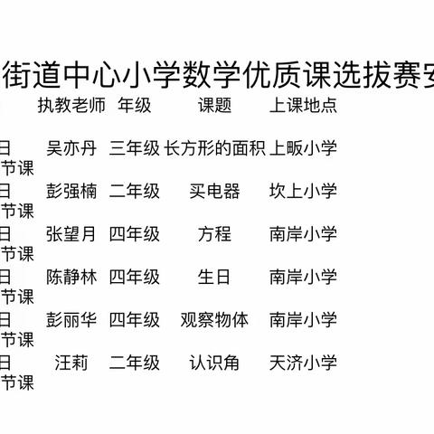 优质课堂竞风采 以赛促研共成长——记塔山中心小学数学优质课竞赛