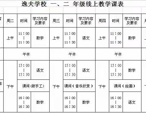 停课不停学 线上更认真                  逸夫学校二年五班线上教学有感