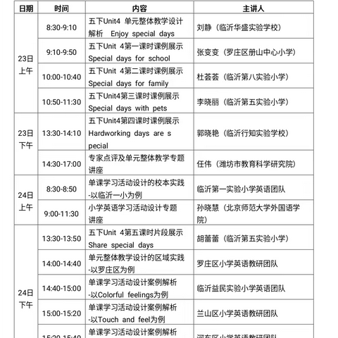 临沂市小学英语“单元整体视域下学习活动设计”研讨会