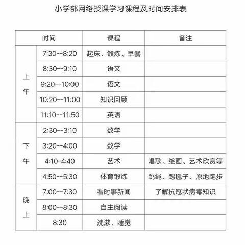 “停课不停学”在线学习总结