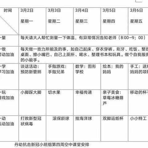 宅家不孤单，线上来陪伴💫——记丹阳幼儿园小二班第四周“空中课堂”