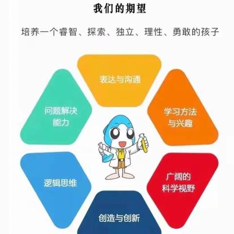 科学网课教学中学生“核心素养”的培养