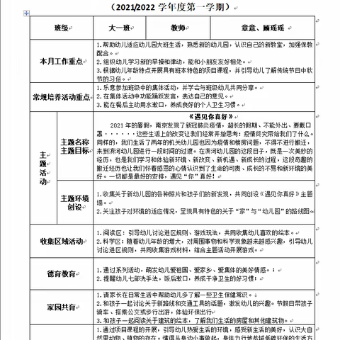 （大一班）“遇见你真好”——第一期线上家长园地