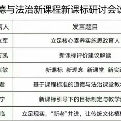 精准把握新课标，领会助推新课堂——寿光市凤华小学道德与法治新课程新课标线上研讨交流会