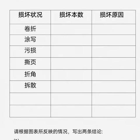 寿光市凤华小学道德与法治学科“国际儿童图书日主题周活动”纪实
