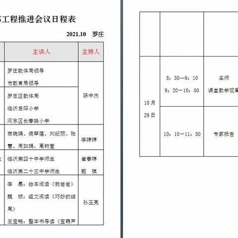 悦读伴成长，书香浸校园——临沂沂河实验小学语文教师集体学习暨“蓓蕾读书工程”推进会