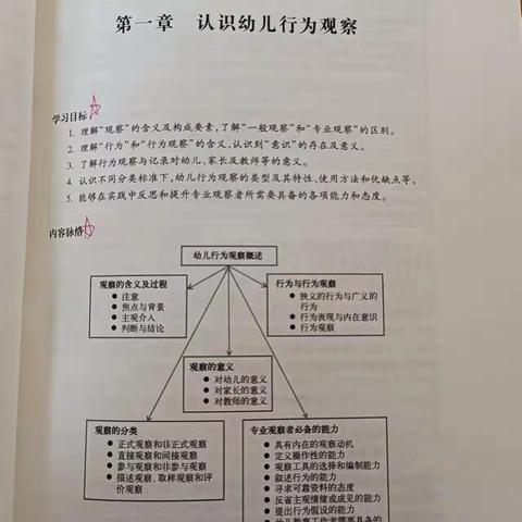 学无止境 不负韶华