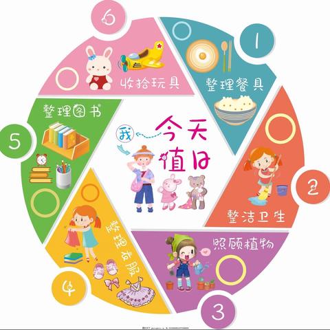 幼小衔接系列活动---小小值日生  获得大成长