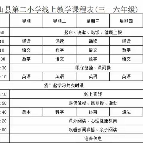 确山县第二小学五年级线上教学——“语”时俱进云教学，“文”道有方促成长