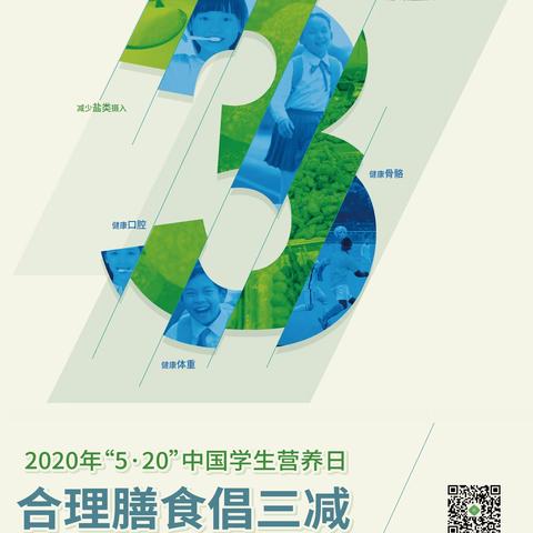 2020年全民营养周 三减三健科普知识
