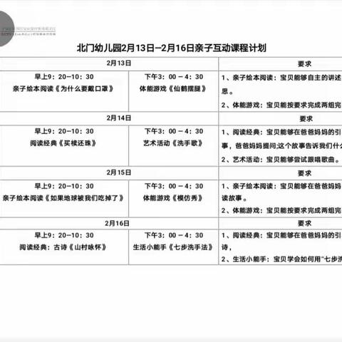 【北门幼儿园2020年春季抗击疫情停课不停学】