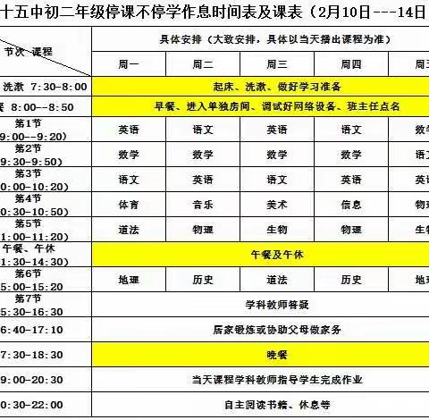 停课不停学，共建云课堂
——75中八年级线上教学侧记