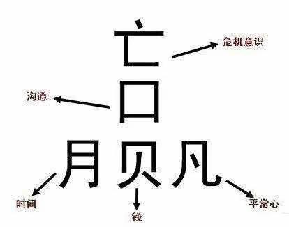 人生一大字——赢