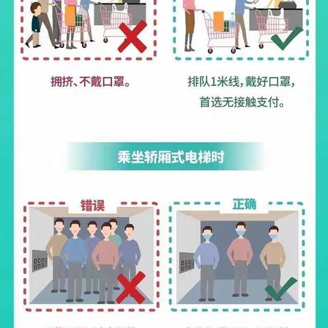 一图教您做好个人防护！降低新冠病毒感染风险