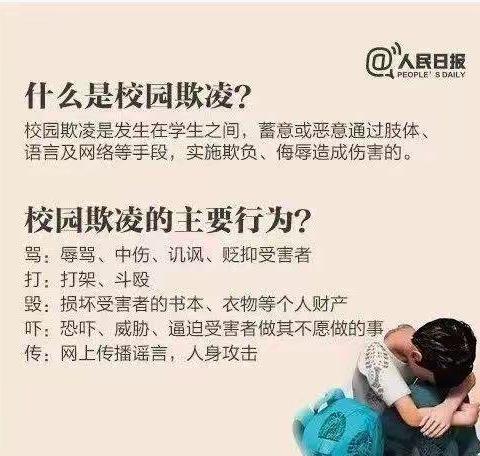 如何预防校园欺凌--家长课堂