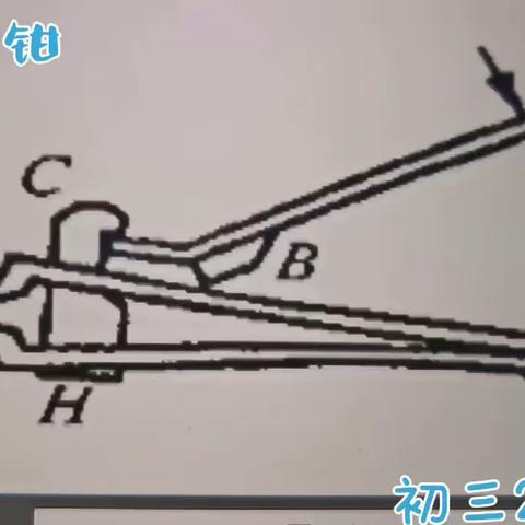 第一周杠杆五要素及初三2班7班部分学生优秀成果展示