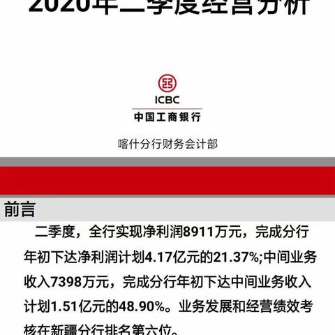 喀什分行召开2020年二季度经营分析会