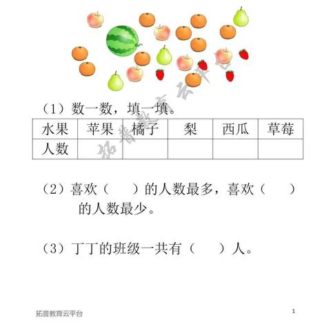蓝眼泪的美篇