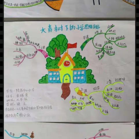 陵原中心小学——记语文思维导图设计活动