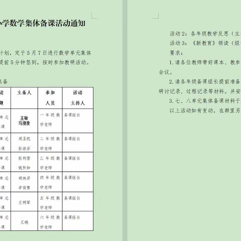 六年级数学集体备课