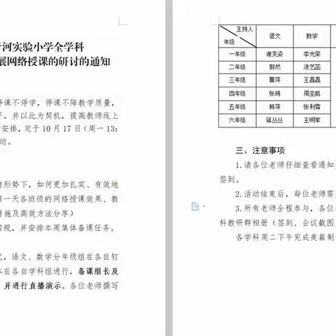 数学二年级---线上教学问题研讨    连文贞