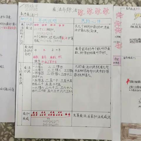 培养归纳总结的好习惯，种出枝繁叶茂的“知识树”