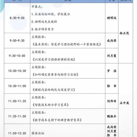 线上学习促成长 云端教学保质量 ——淮滨县第二小学线上学习活动